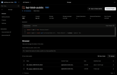 Database