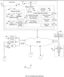 Patent Schematic